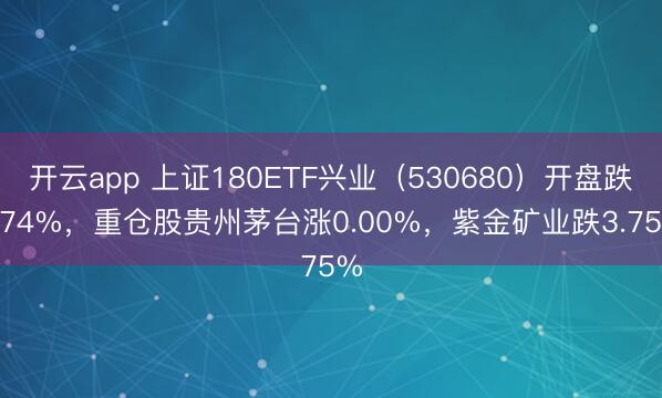 开云app 上证180ETF兴业(530680)开盘跌0.74%,重仓股贵州茅台涨0.00%,紫金矿业跌3.75%