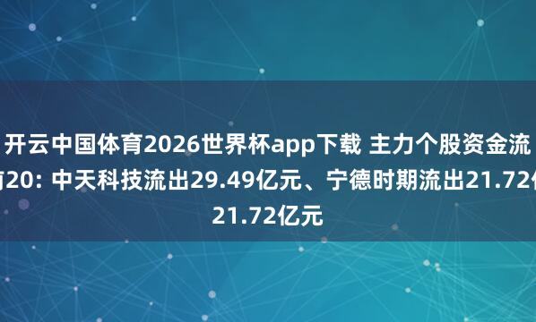 开云中国体育2026世界杯app下载 主力个股资金流出前20: 中天科技流出29.49亿元、宁德时期流出21.72亿元