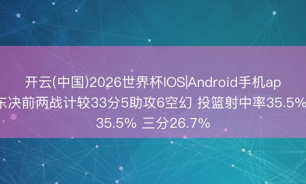 开云(中国)2026世界杯IOS|Android手机app下载 哈登东决前两战计较33分5助攻6空幻 投篮射中率35.5% 三分26.7%