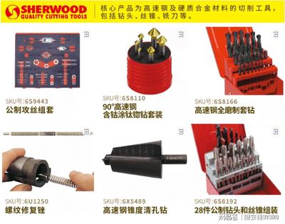 固安捷MYMRO工业品电商,助推航空发动机制造发展