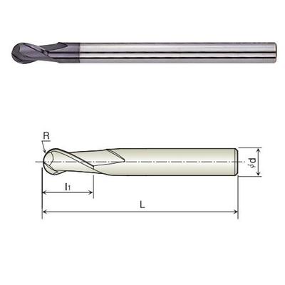 CNC铣刀的种类、价格与高品质选择—中科商务网与韩松切削工具介绍